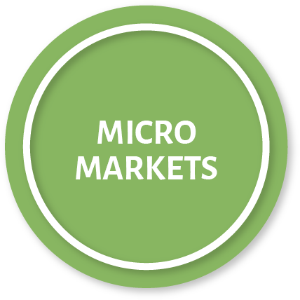 Philadelphia, Allentown, and Lancaster micro markets