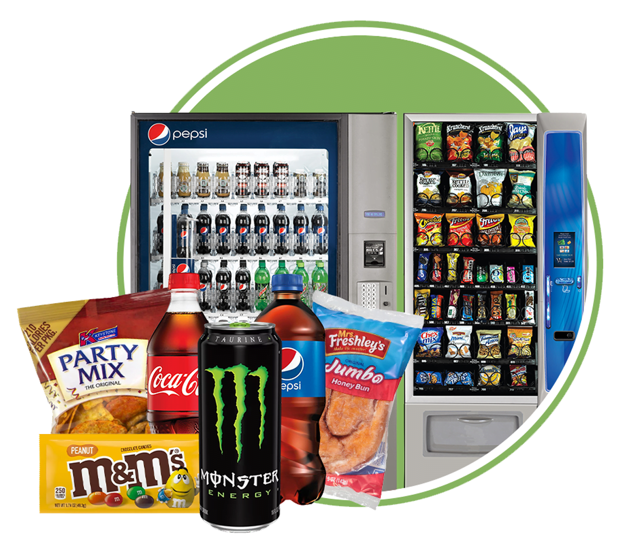 vending machine solutions in Philadelphia, Allentown, and Lancaster break rooms